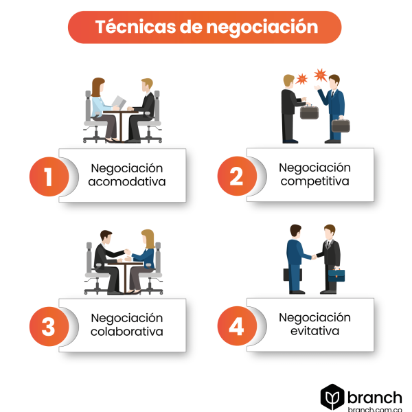 La Inspiring Historia de Carlos Simón y Su Éxito Empresarial