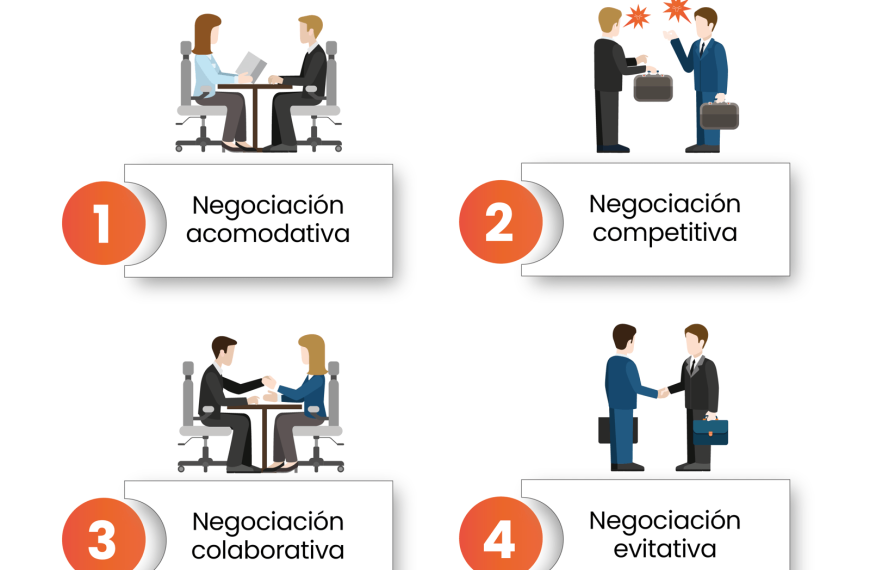 La Inspiring Historia de Carlos Simón y Su Éxito Empresarial