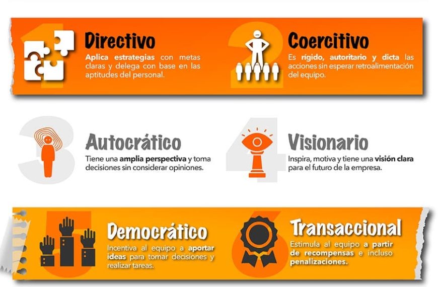 Jannick Malling: De soñador a líder empresarial