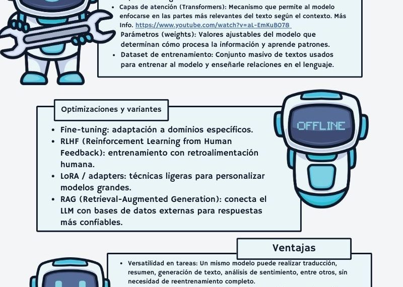 LLM como herramienta: Evita los errores comunes y mejora resultados